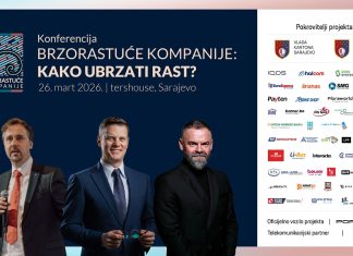 Brzorastuće kompanije Adria 1000: Konferencija 26. marta otkriva kako ubrzati rast