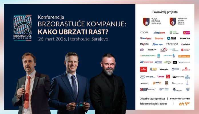 Naslovni vizual - Brzorastuće kompanije