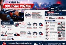Nove kazne za vozače u BiH: Mobitel i pojas sada skupo koštaju