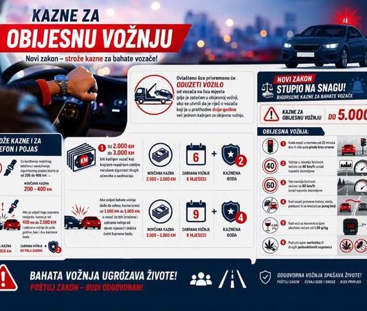 Nove kazne za vozače u BiH: Mobitel i pojas sada skupo koštaju