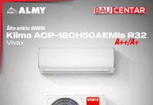 Baucentri ALMY: AKCIJA KLIMA UREĐAJA JOŠ UVIJEK TRAJE!