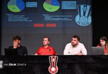 Održana 6. redovna sjednica Skupštine NK Čelik!