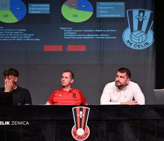 Održana 6. redovna sjednica Skupštine NK Čelik!